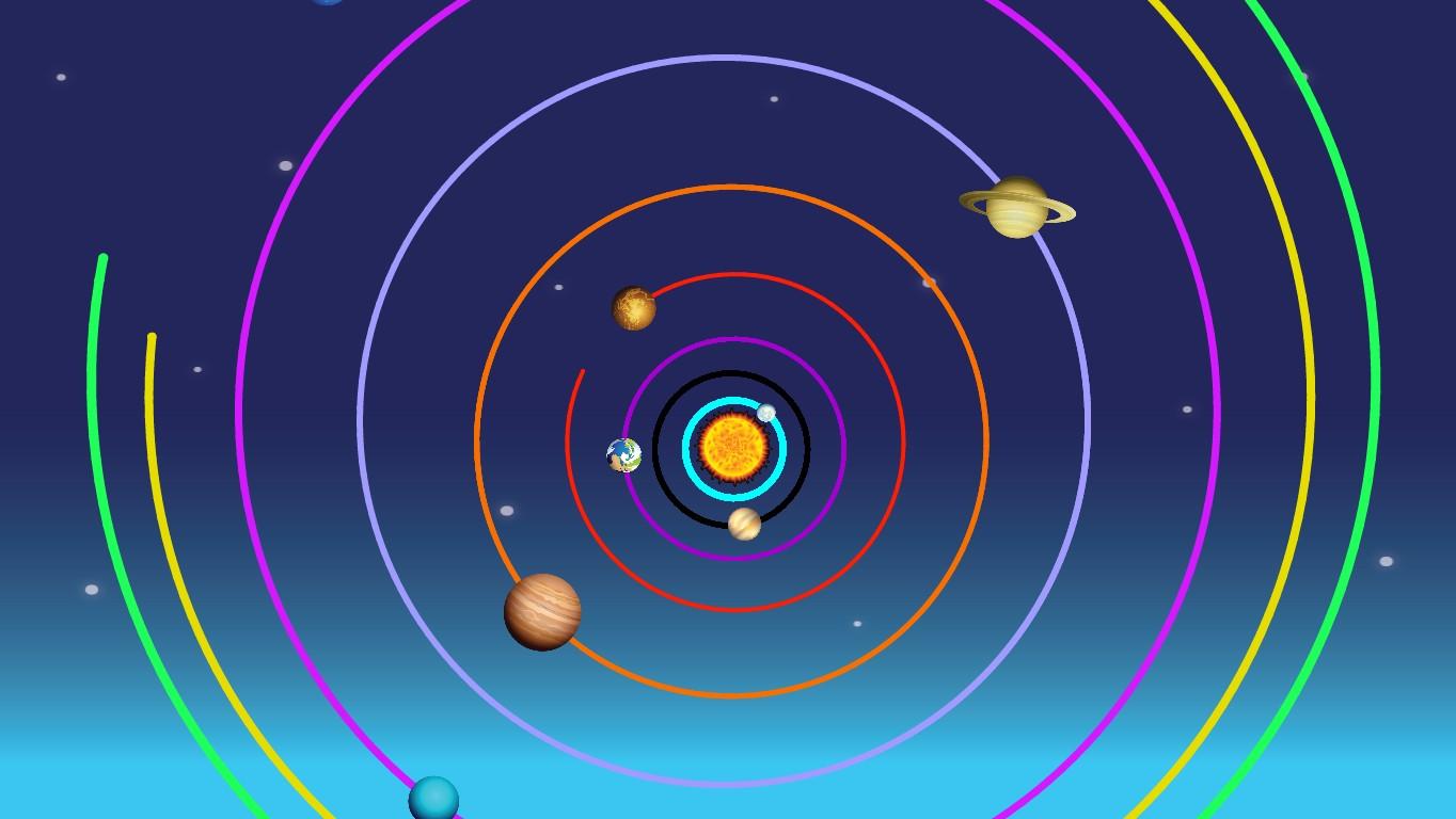 Solar System