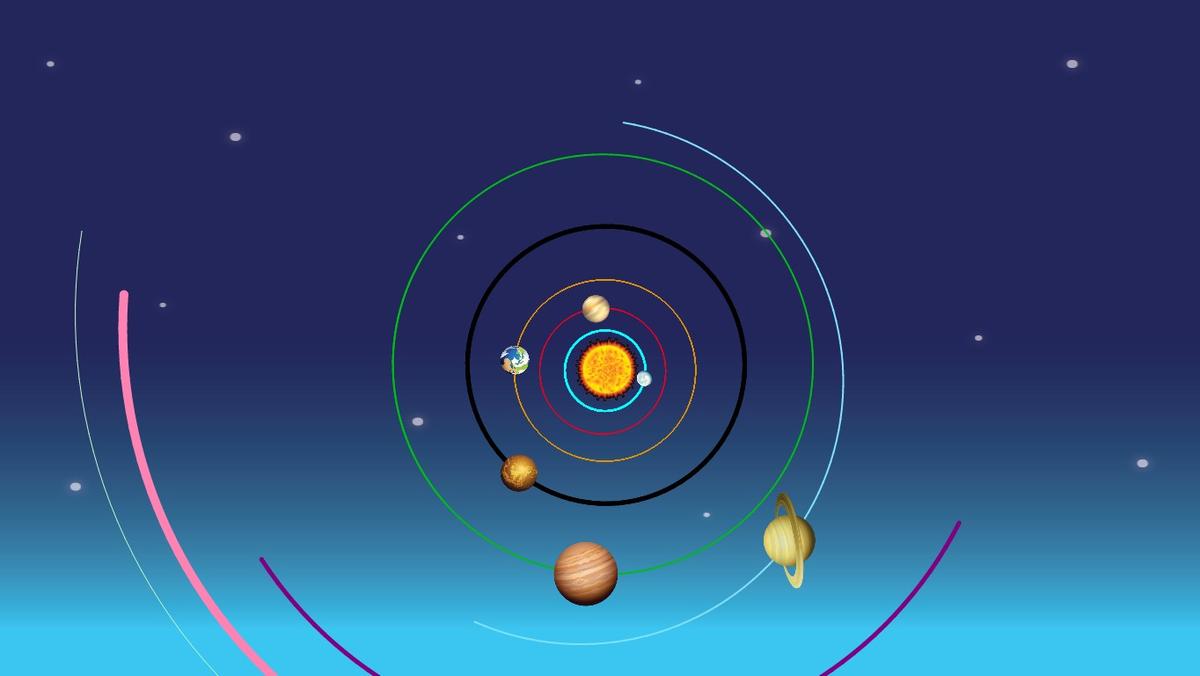 Solar System