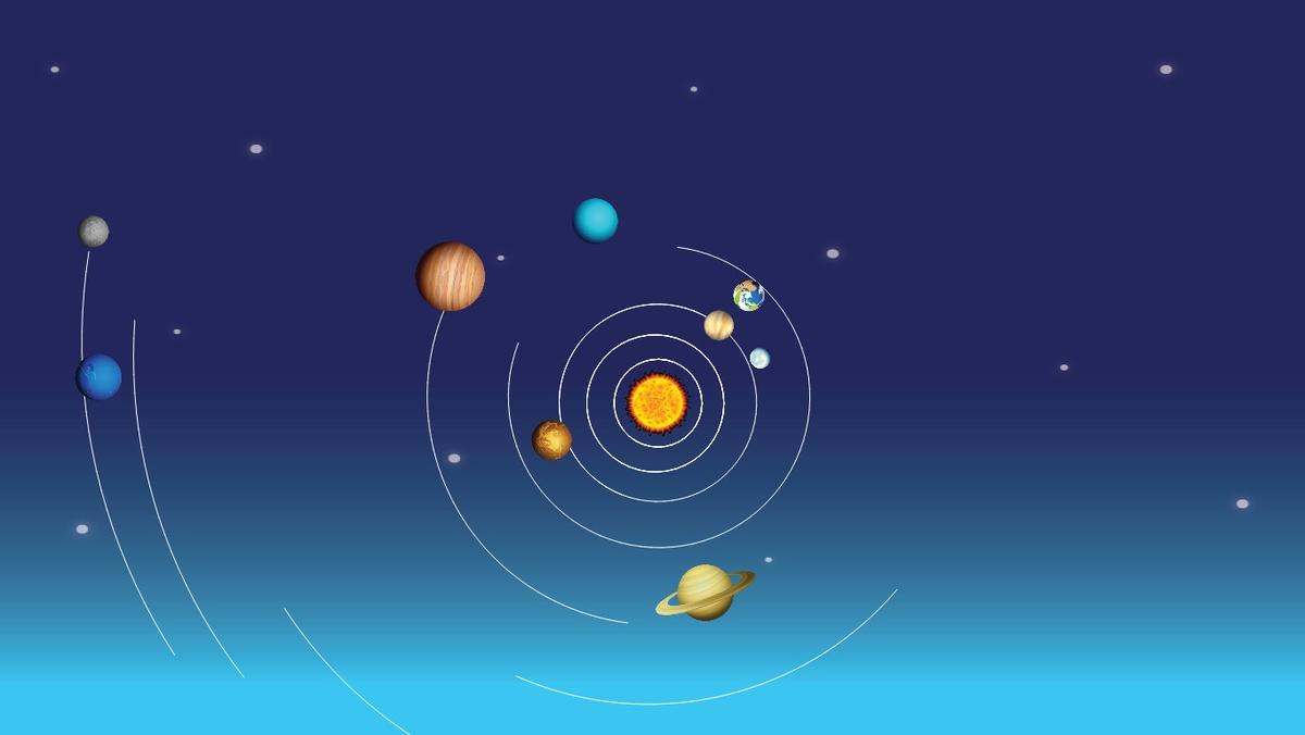 Solar System