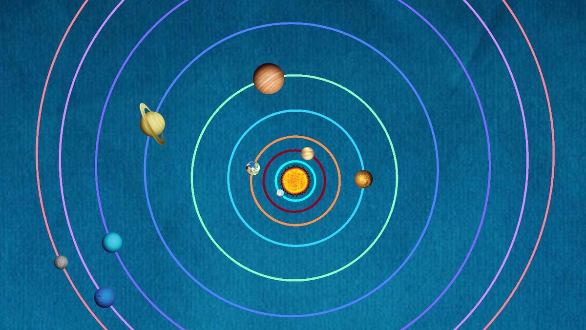 Solar System