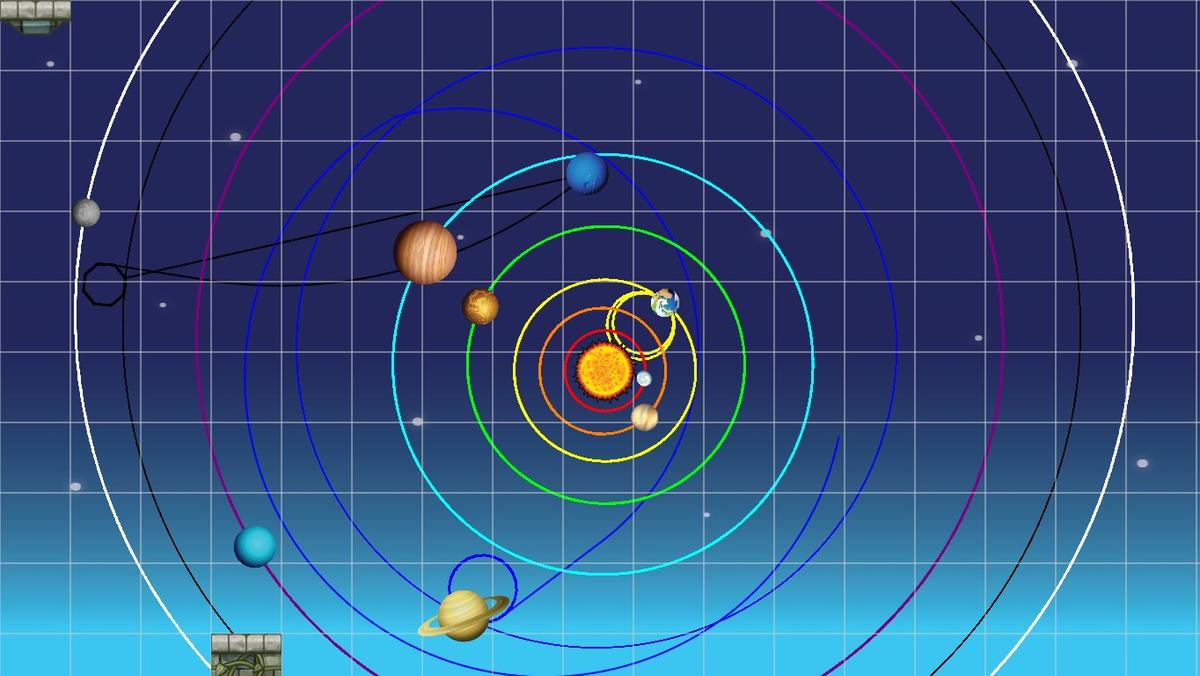 Solar System