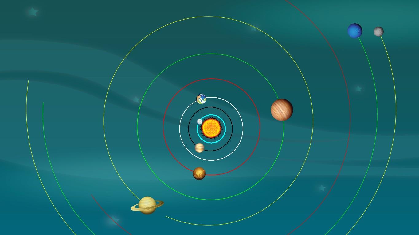 Solar System