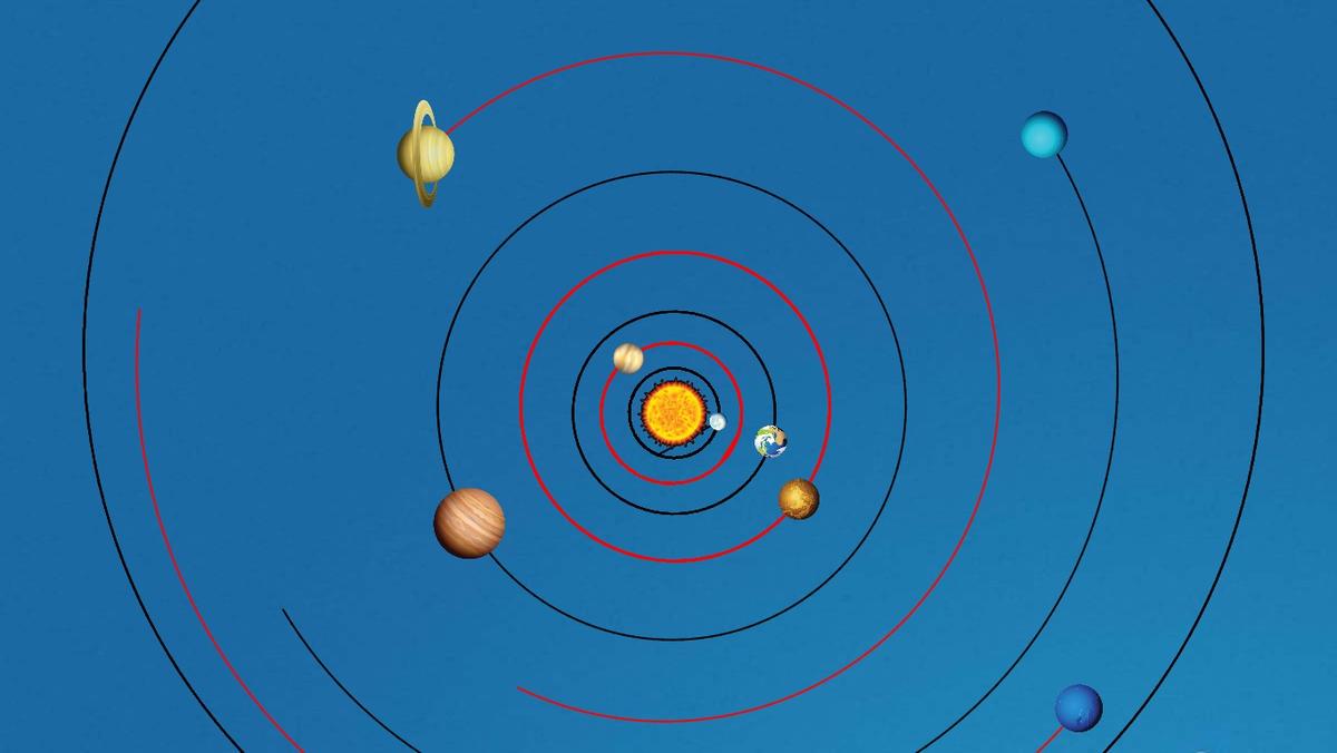 Solar System