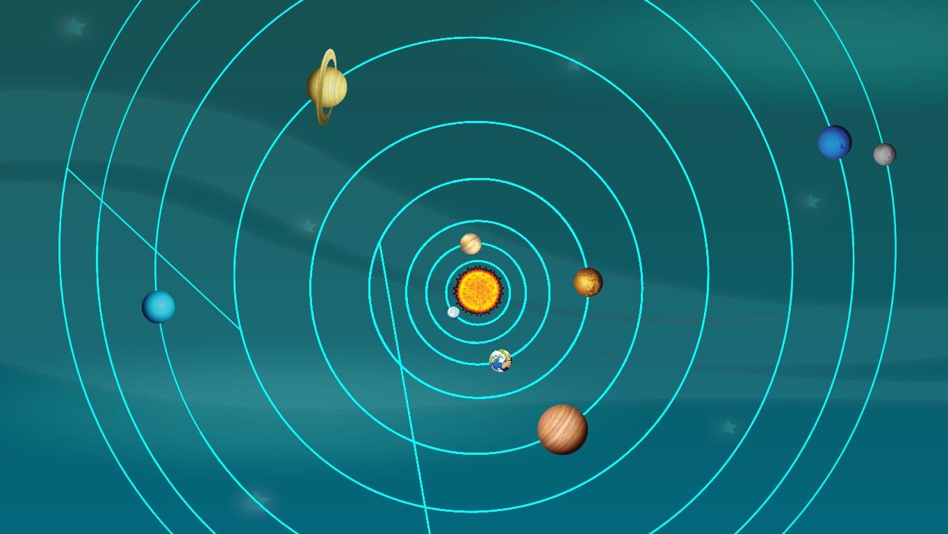 Solar System