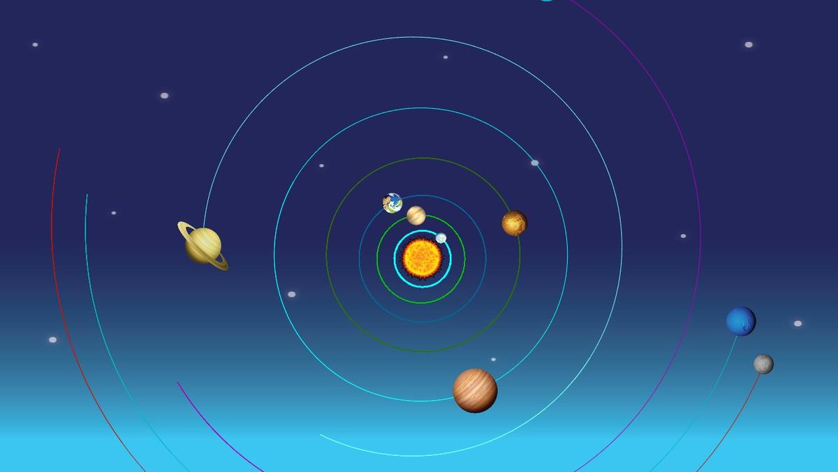 Solar System