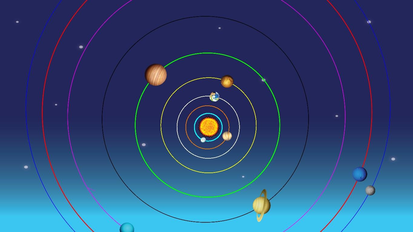 Solar System