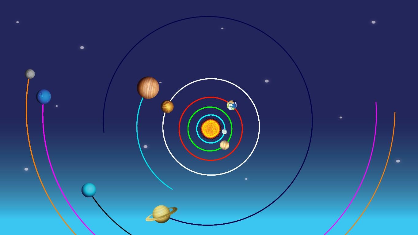 Solar System