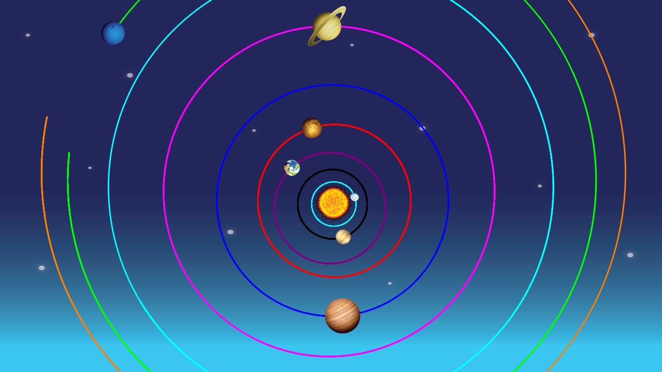 Solar System