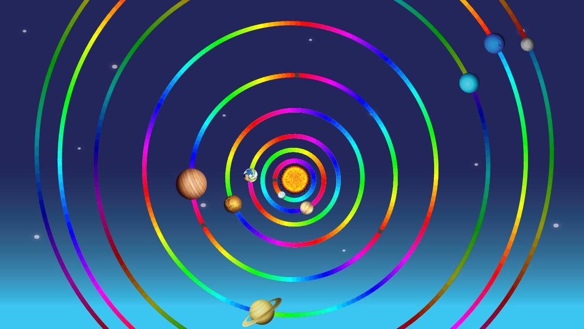 Solar System