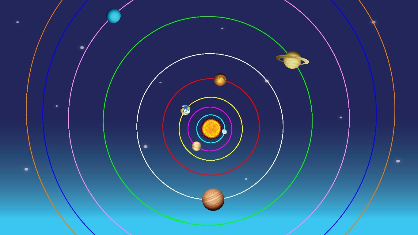 Solar System