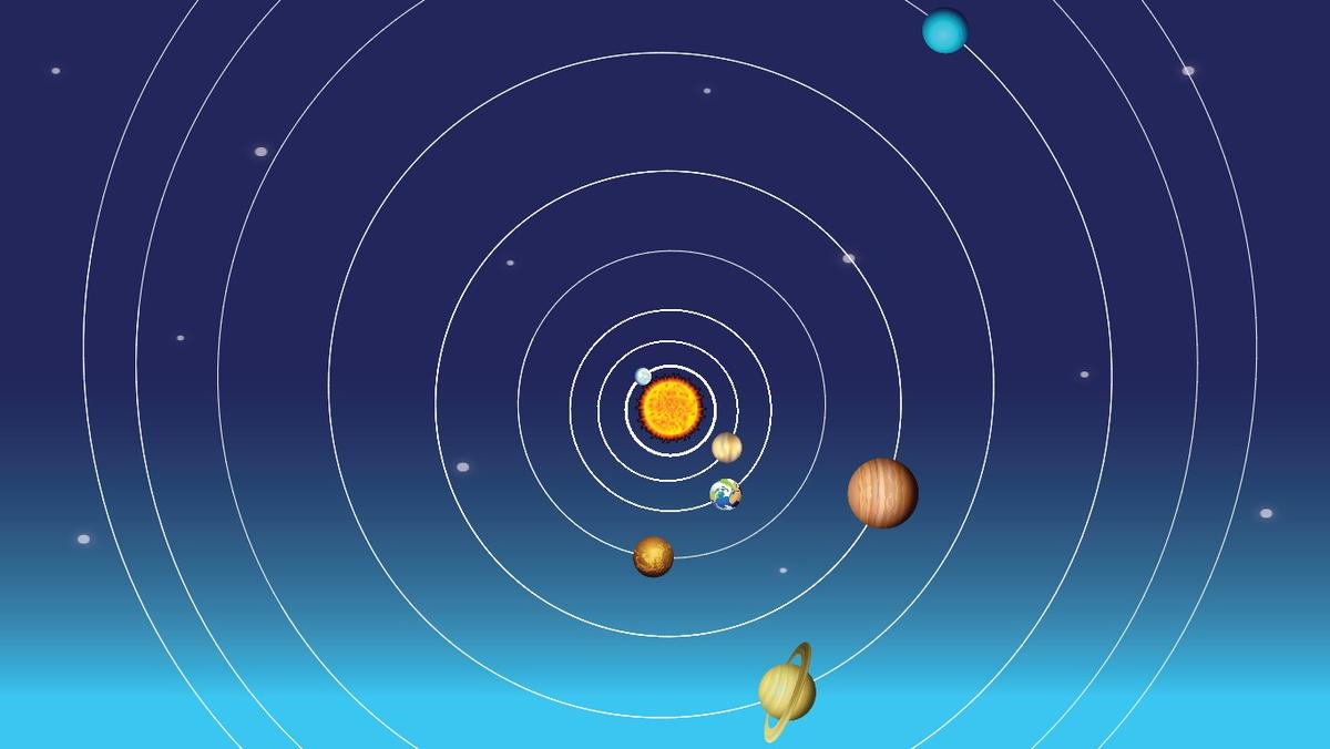 Solar System