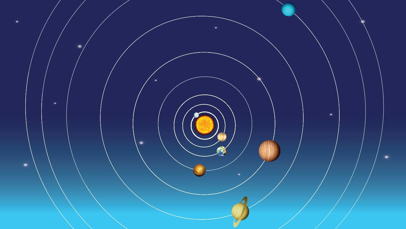 Solar System