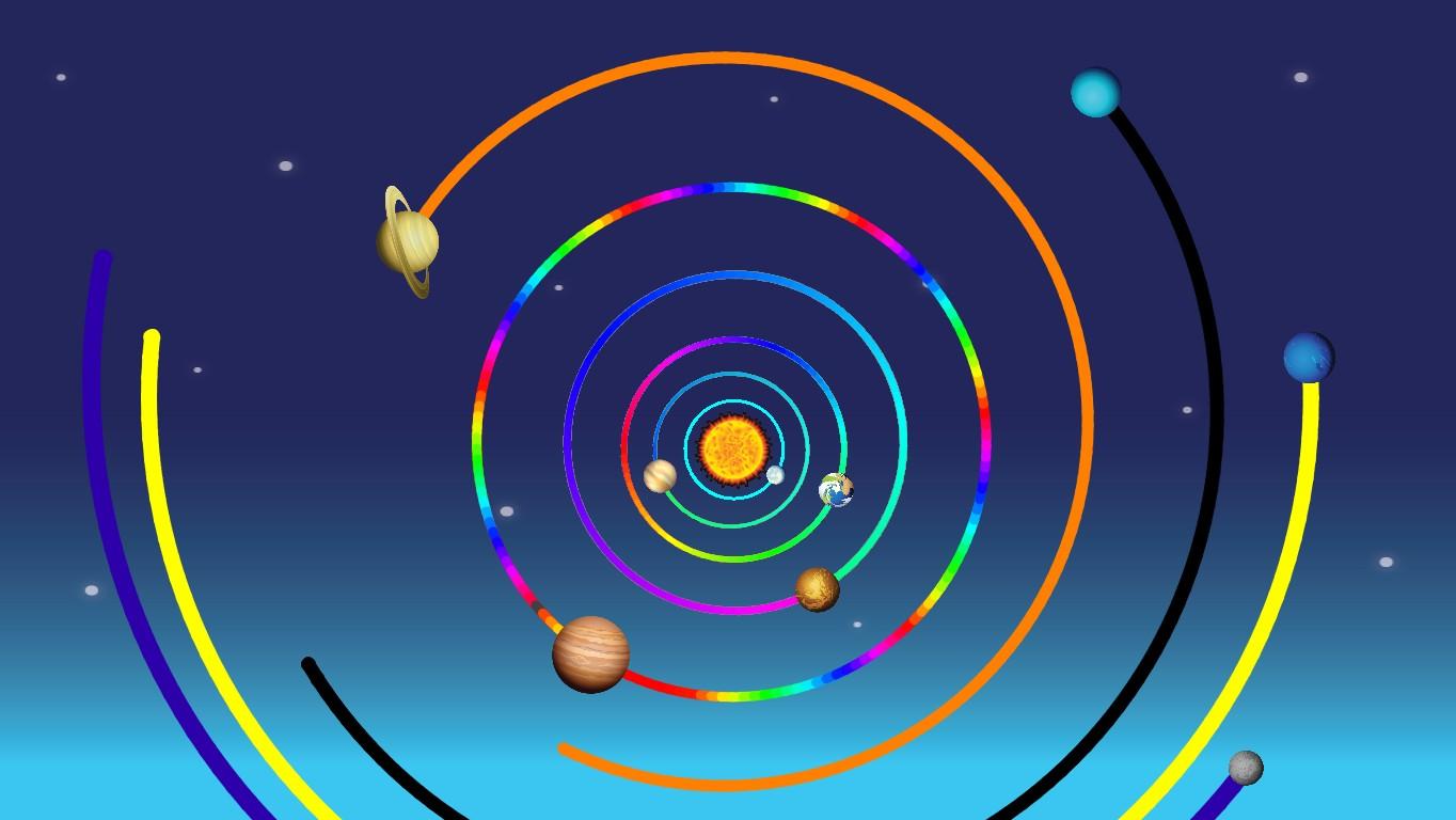 Solar System