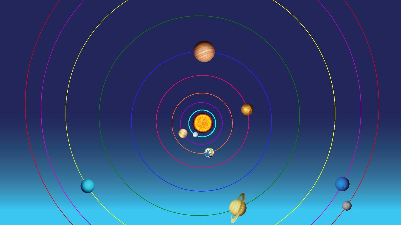 Solar System