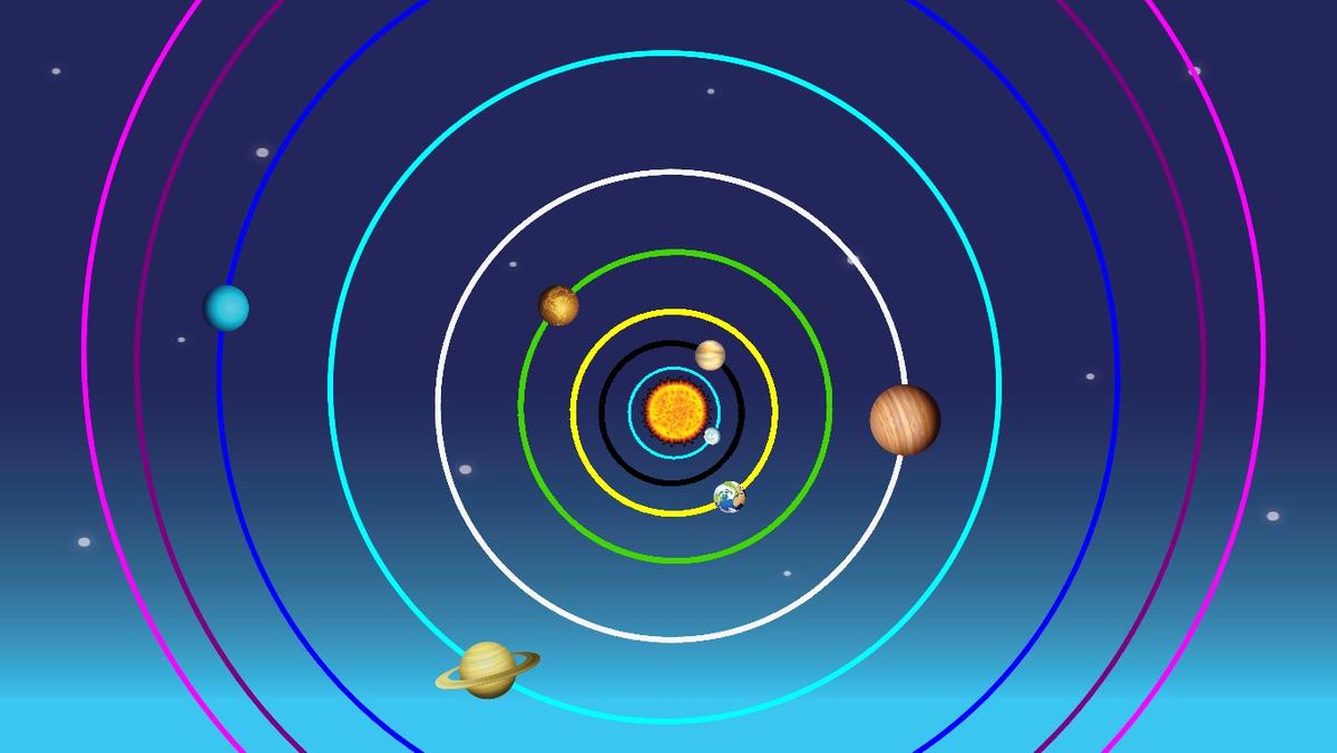 Solar System