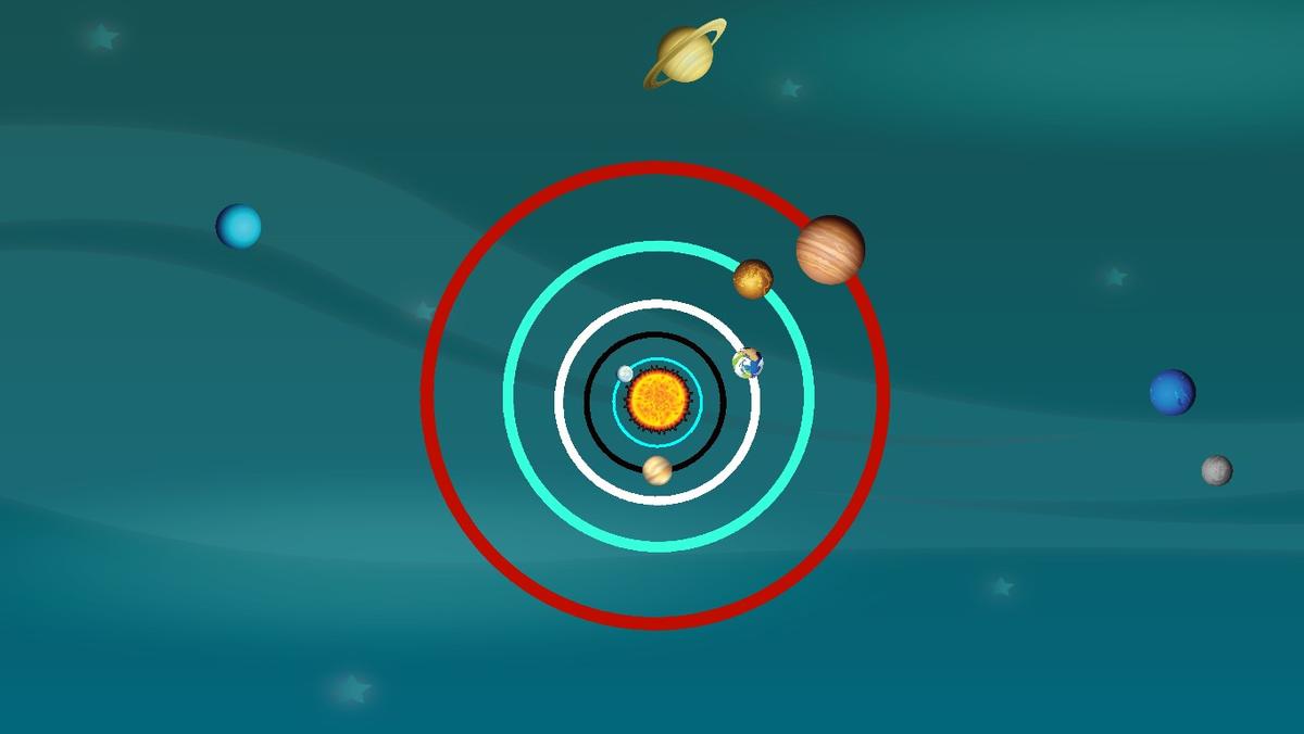 Solar System