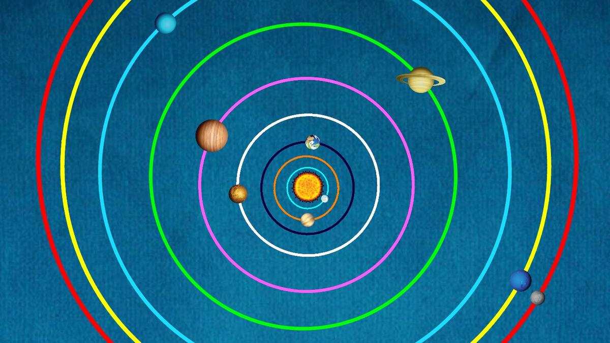 Solar System