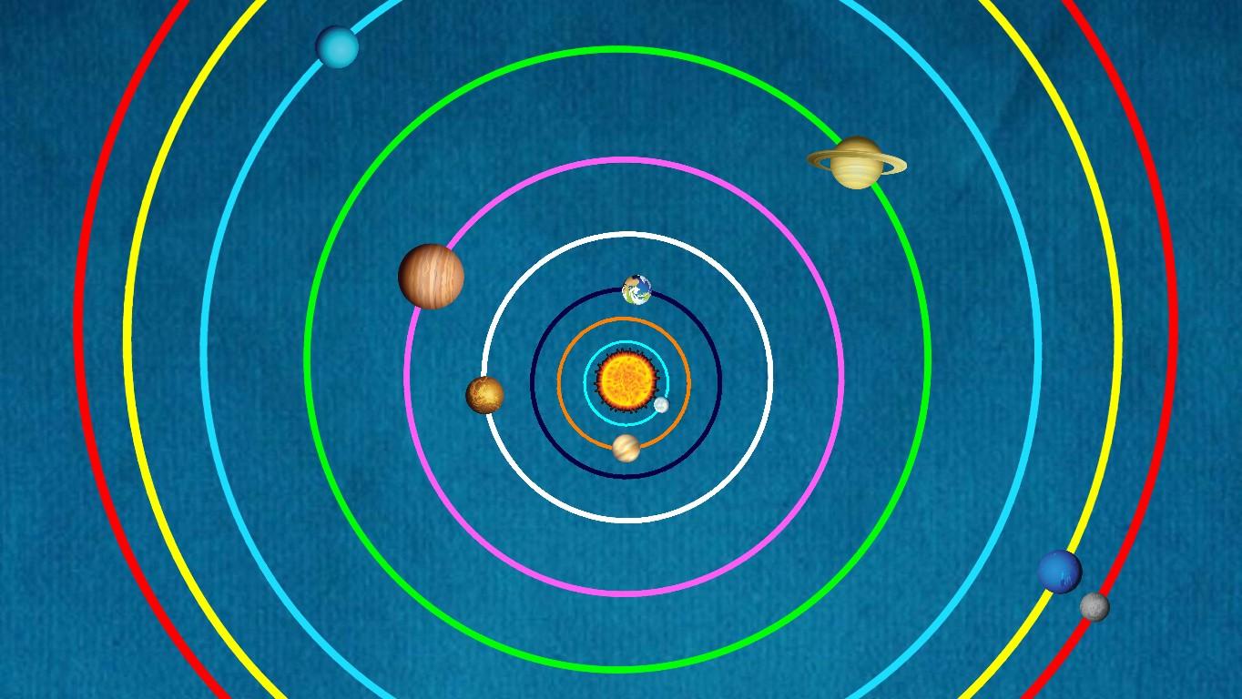 Solar System