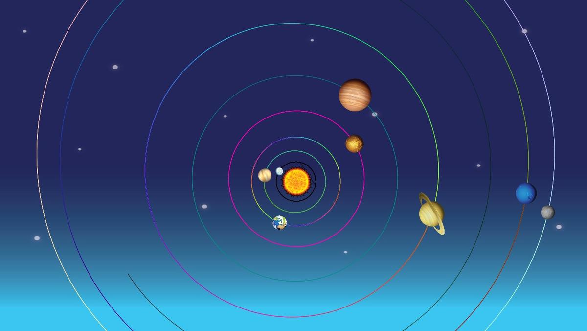 Solar System