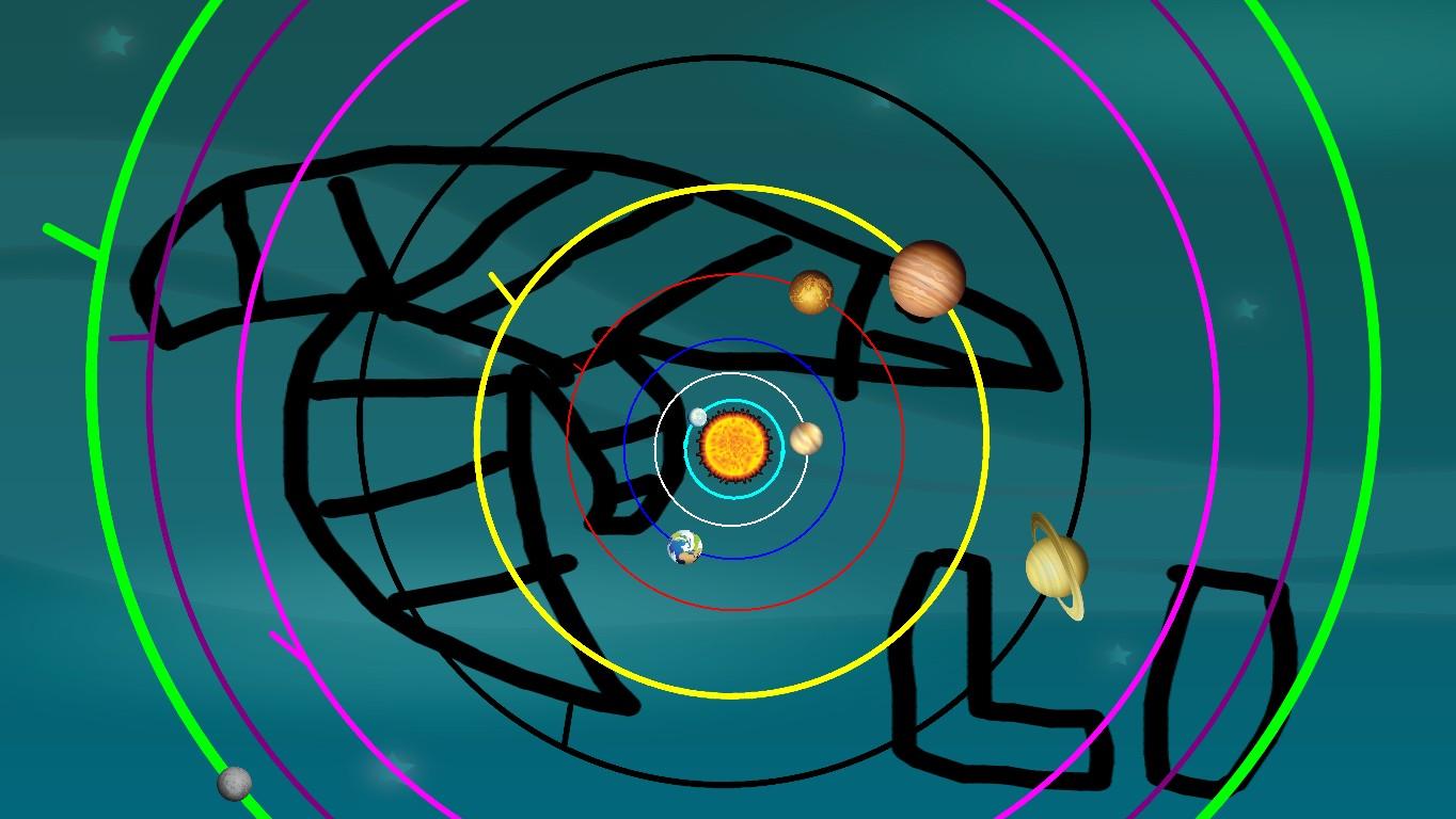 Solar System