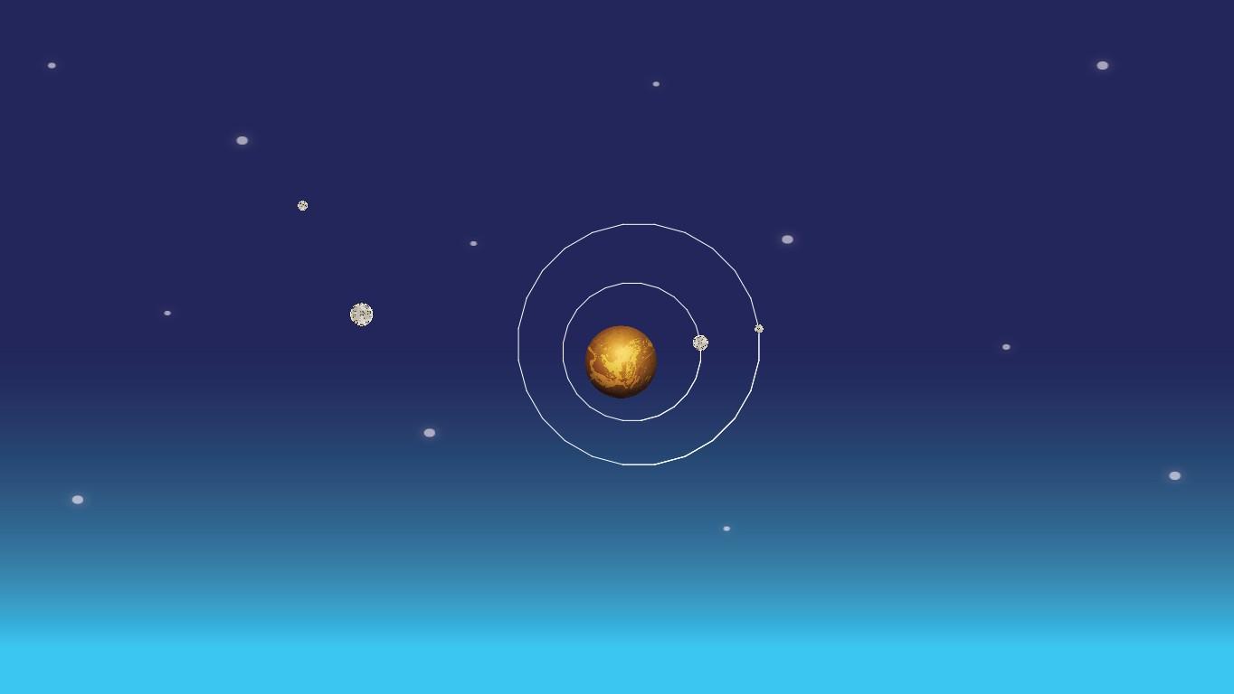 Solar System