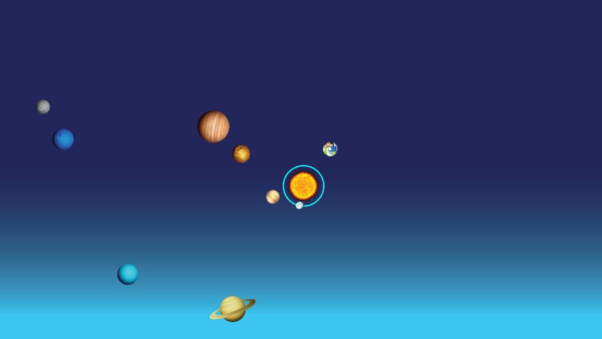 Solar System