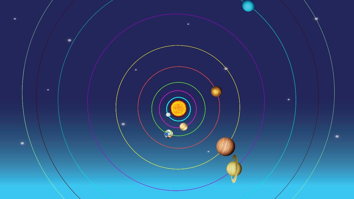 Solar System