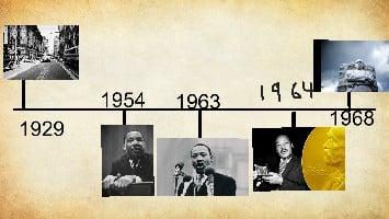 Martin Luther King, Jr. Timeline COMPLETE2
