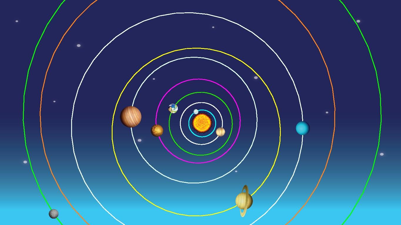 Solar System