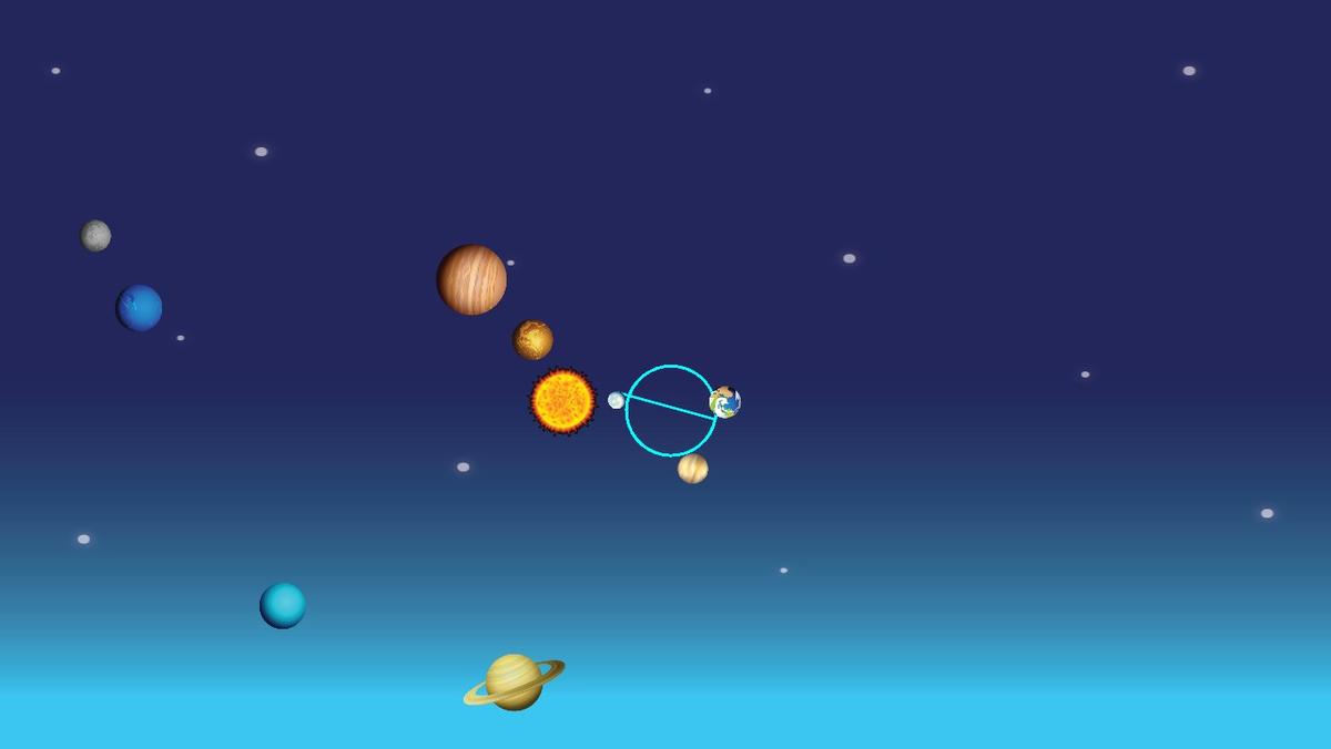 Solar System