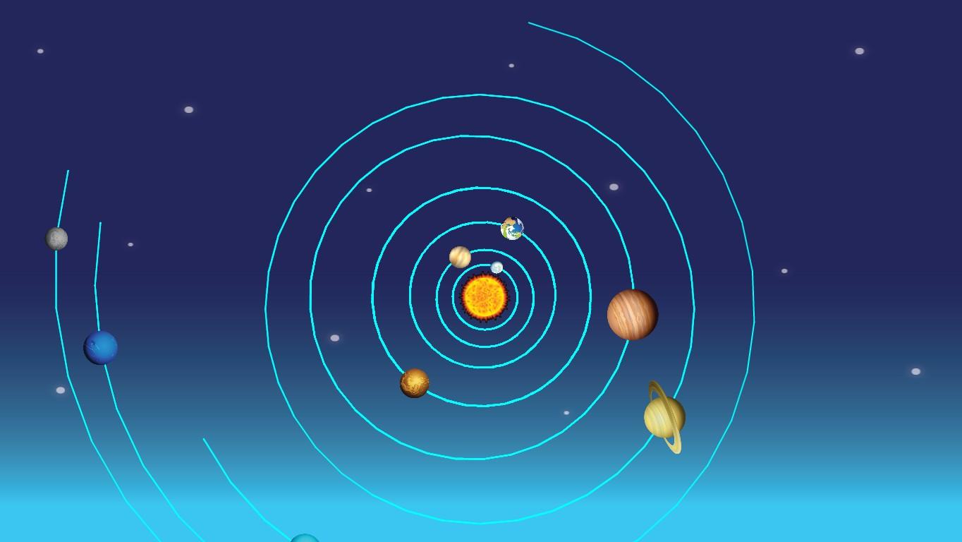 Solar System