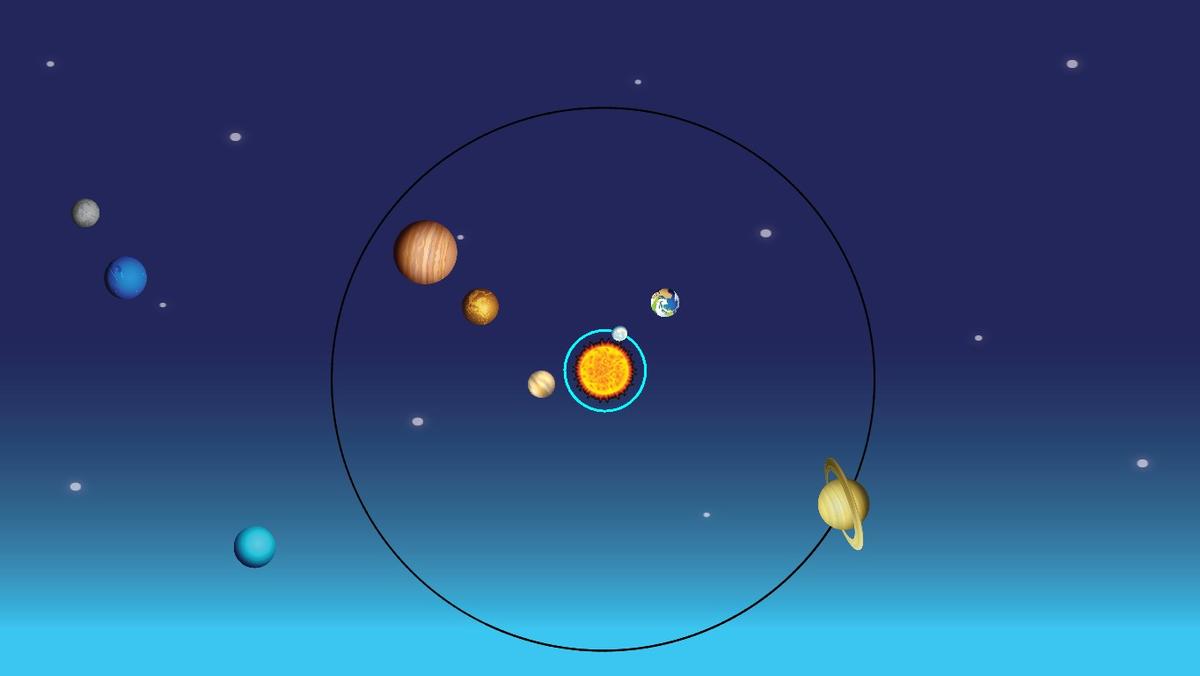 Solar System