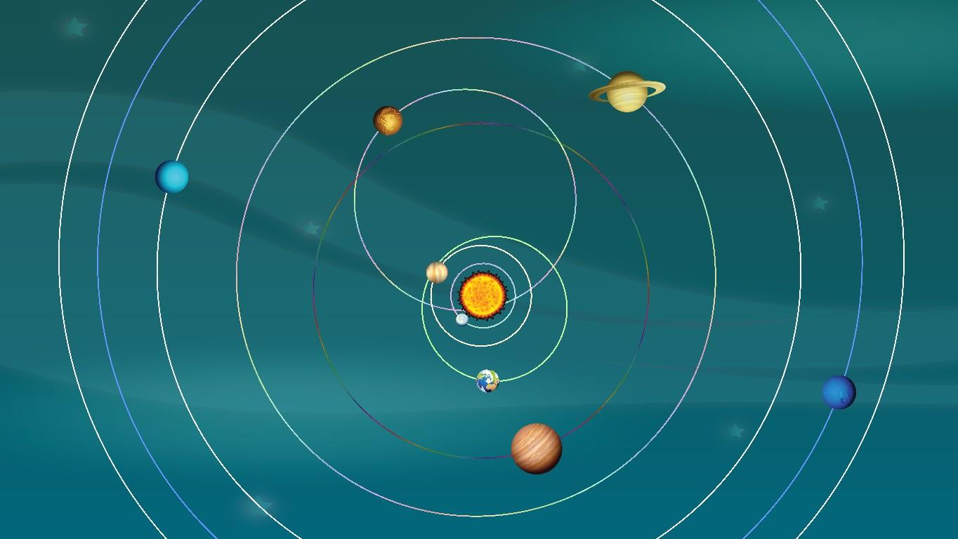 Solar System