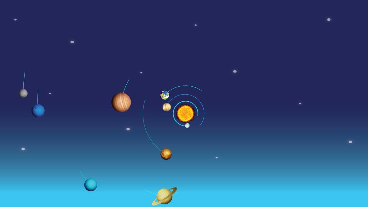 Solar System