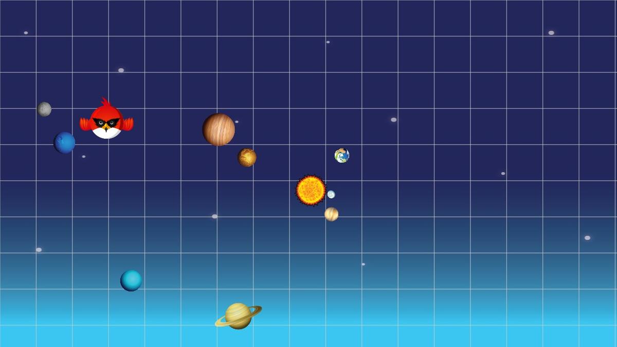 Solar System