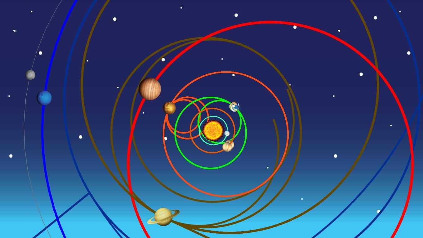 Solar System