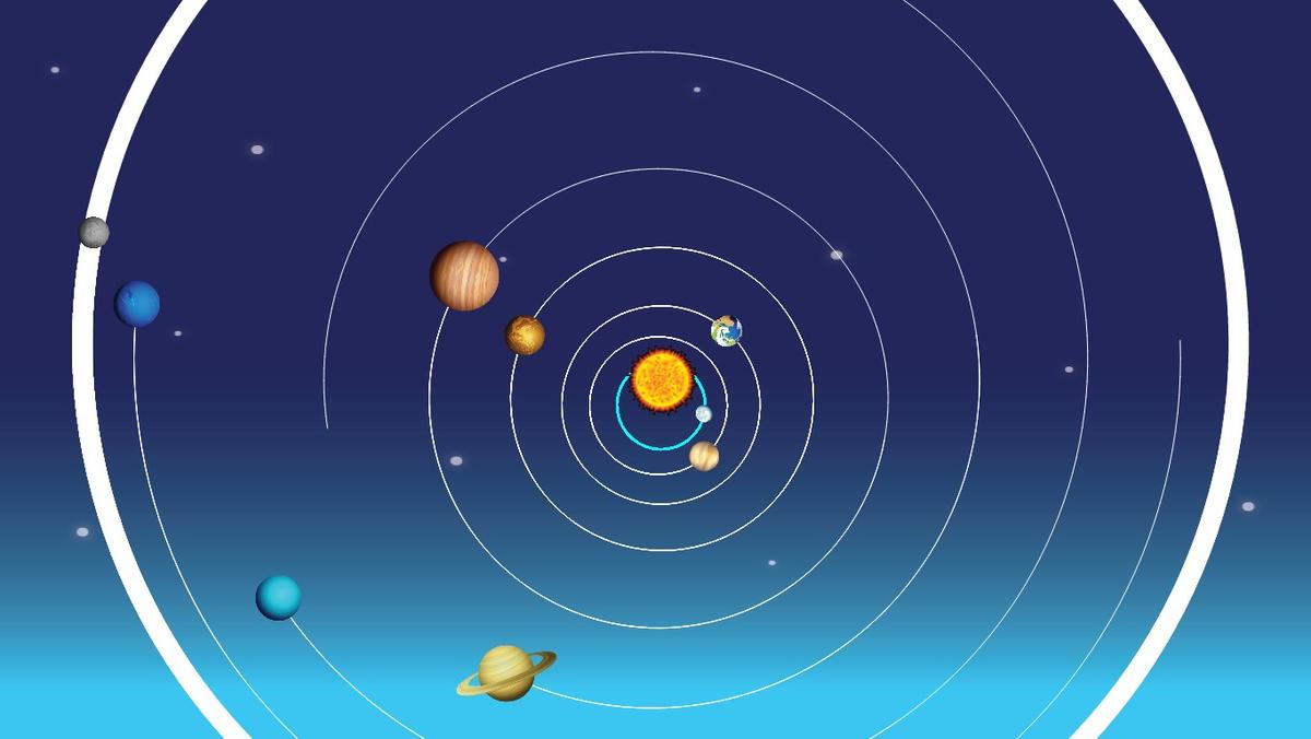 Solar System