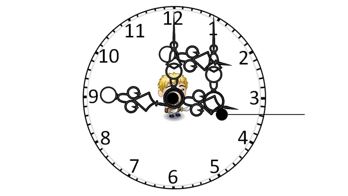 Analog Clock