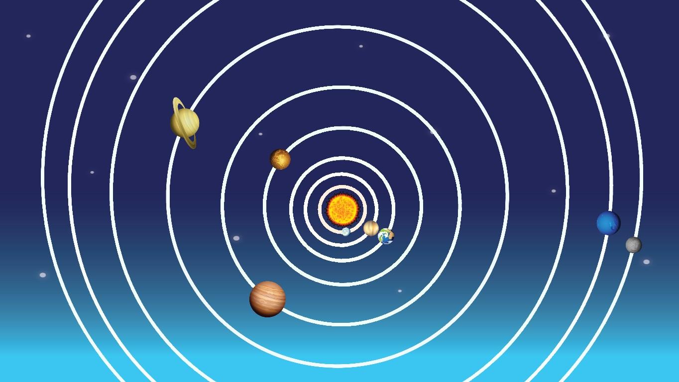 Solar System