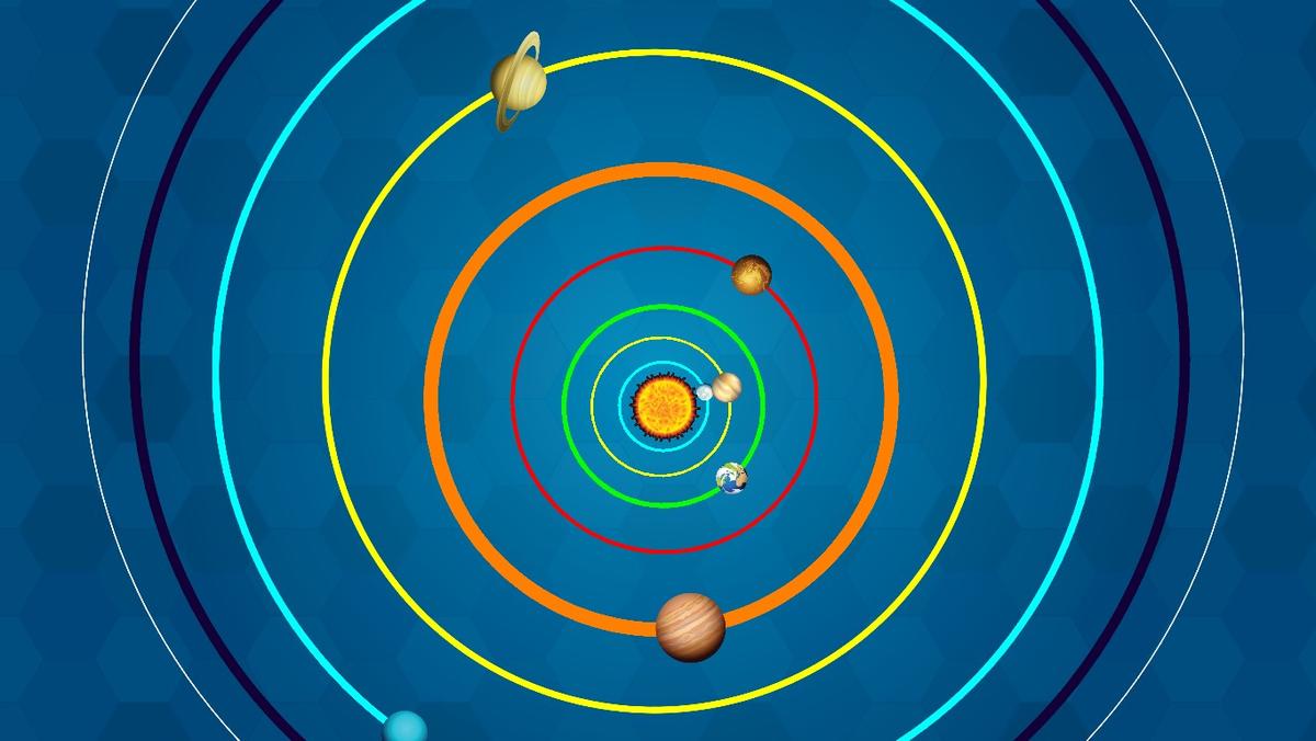 Solar System