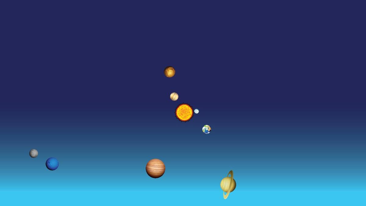 Solar System