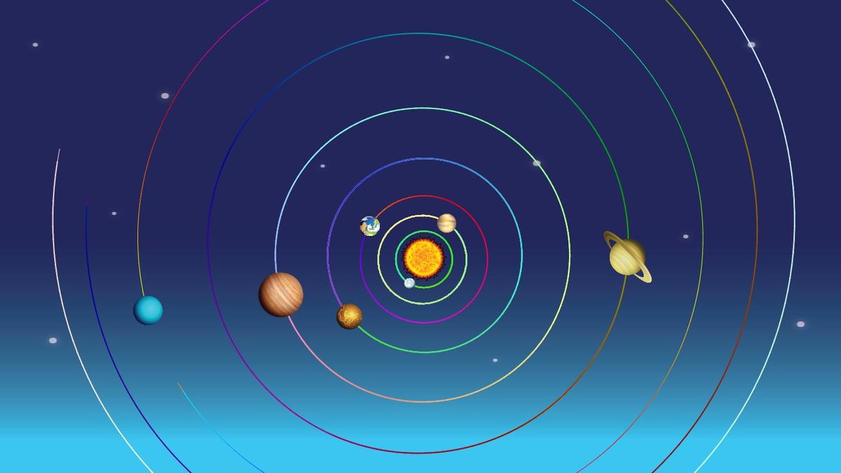 Solar System