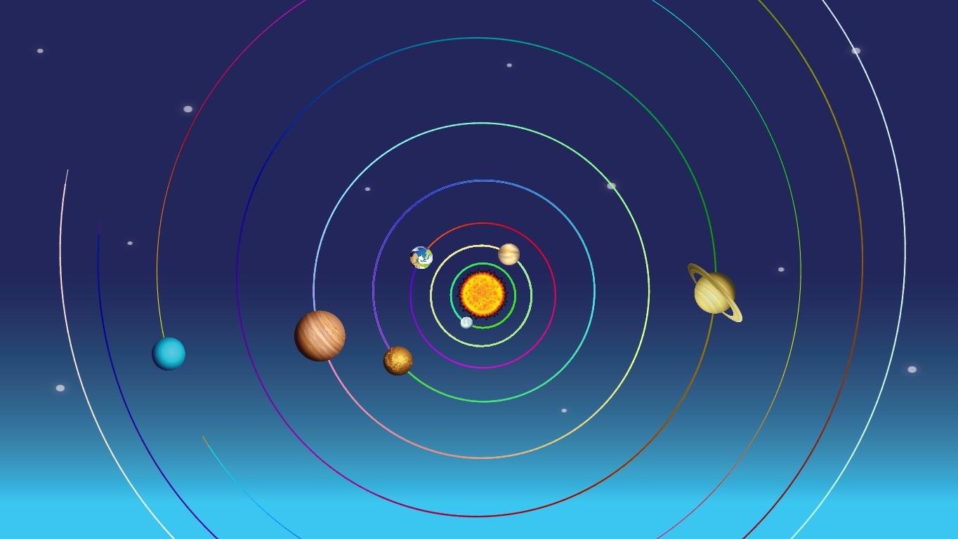 Solar System