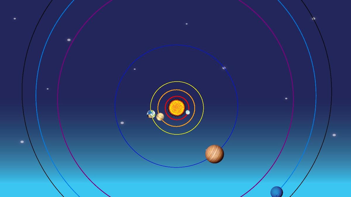 Solar System