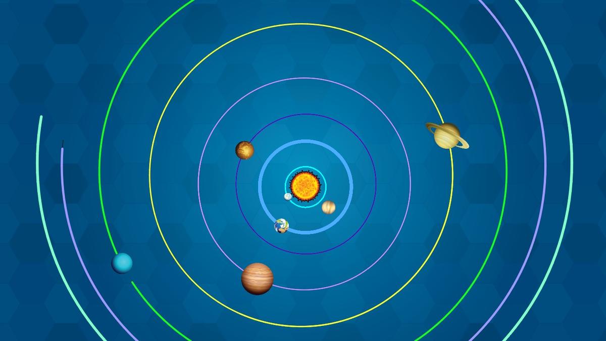 Solar System