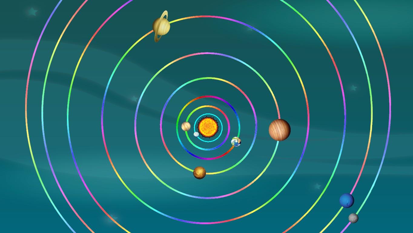 Solar System