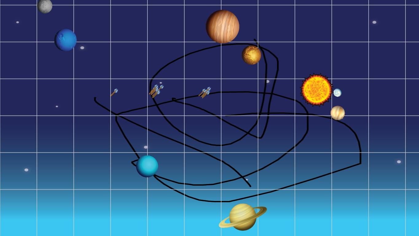 Solar System