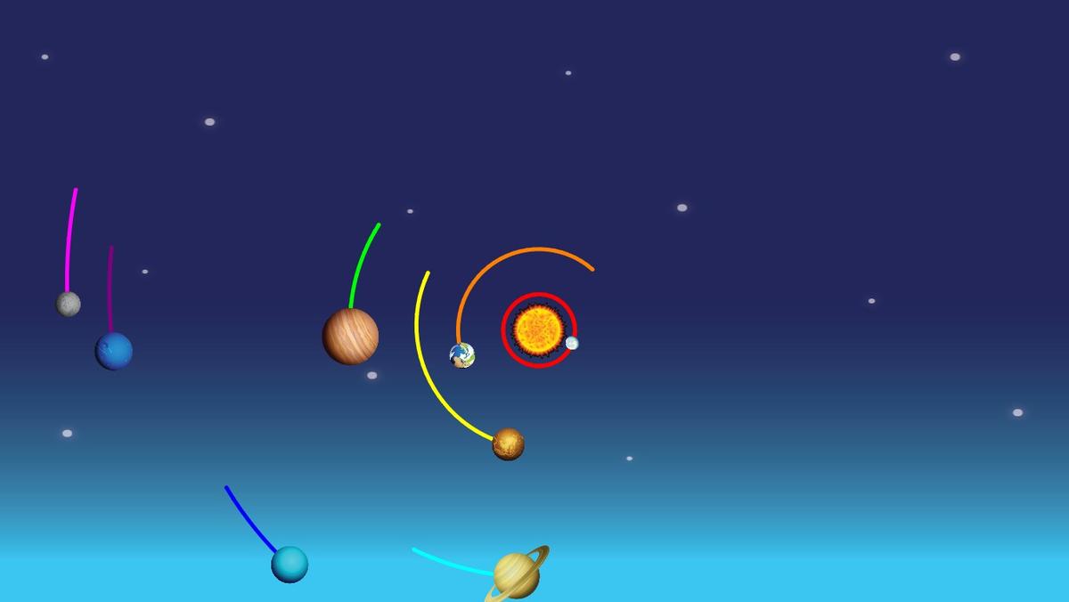 Solar System