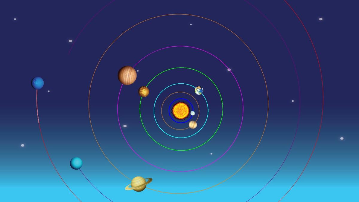 Solar System