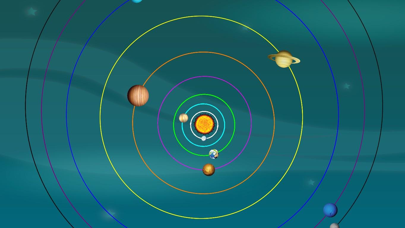 Solar System